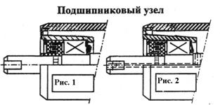 Ролики конвейерные